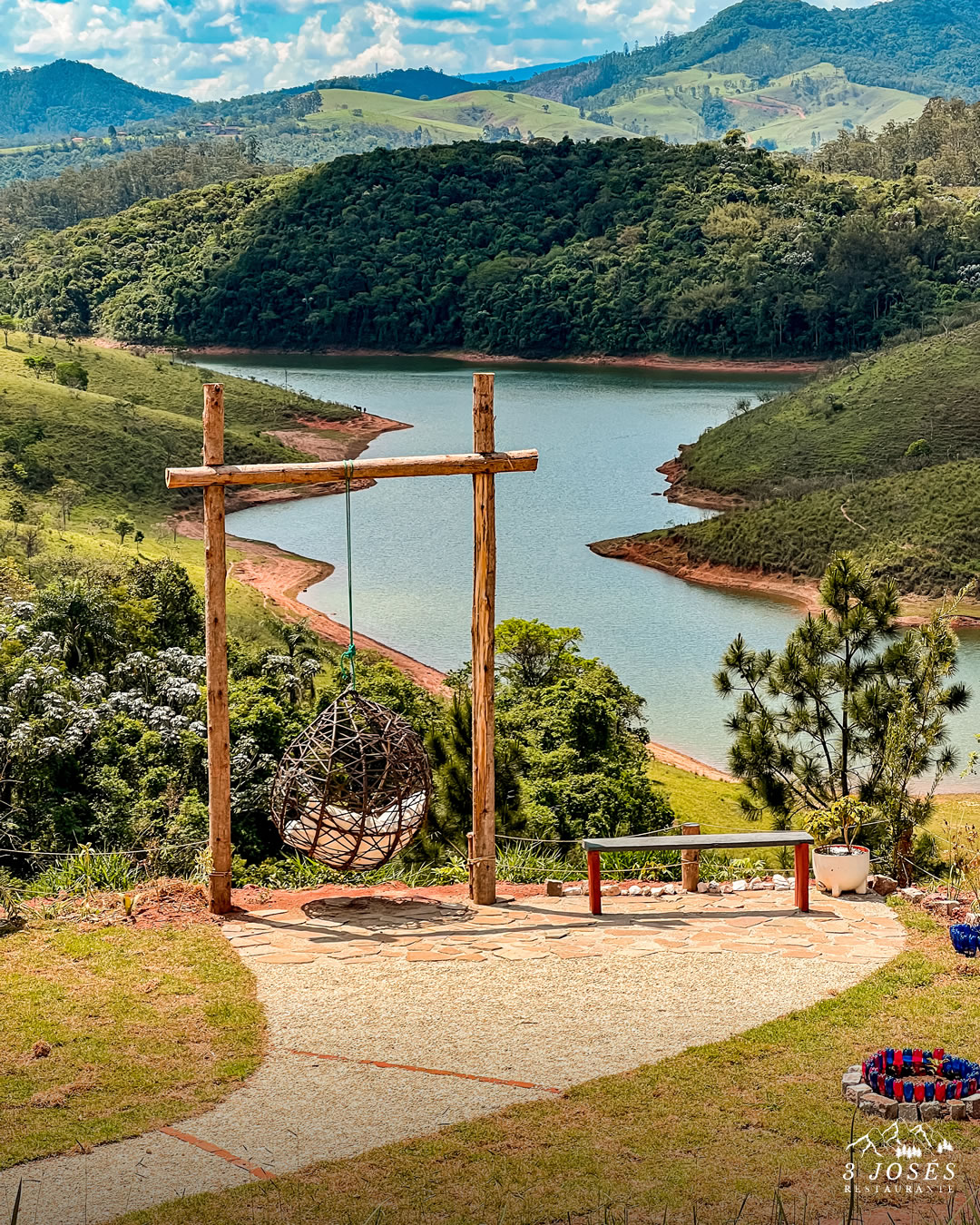 O Balanço da Represa